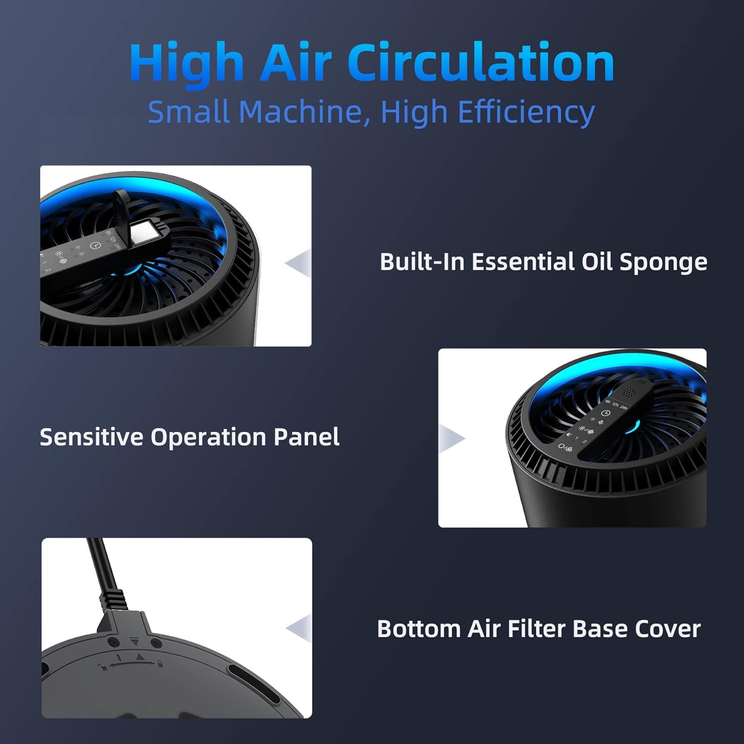 AROEVE Air Purifier Review