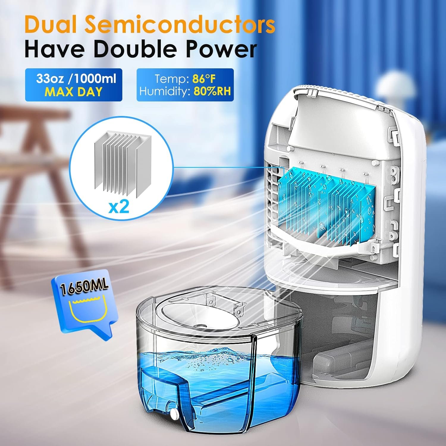 Makayla Dehumidifier Review